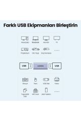 Usb-a 3.0 Uzatma Birleştirme Adaptörü