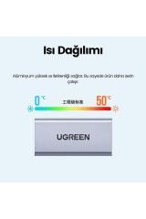 Usb-a 3.0 Uzatma Birleştirme Adaptörü