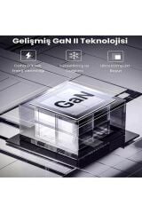 Nexode Gan Iı Mini 20w Type-c Pd Hızlı Şarj Cihazı