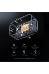 30w Gan Hızlı Şarj Cihazı 2*usb Ve Type-c Akım Korumalı Duvar Prizi