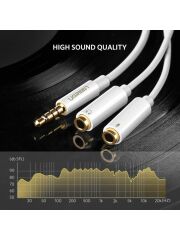 Ugreen Mikrofon ve Kulaklık Ayırıcı 3.5mm Y Kablo Siyah